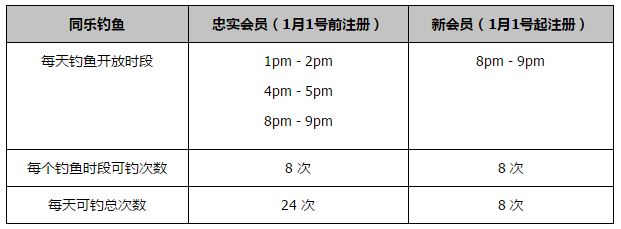 第60分钟，齐尔克泽跟进的一脚打门也被干扰。